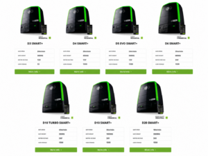 Centurion SMART+ sliding gate motors D3 D4 D5 Evo D6 D10 D20 comparison ...